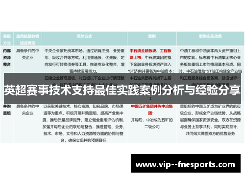 英超赛事技术支持最佳实践案例分析与经验分享 英超赛事技术支持最佳实践案例分析与经验分享