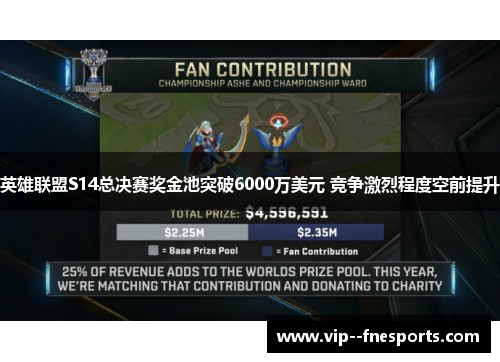 英雄联盟S14总决赛奖金池突破6000万美元 竞争激烈程度空前提升