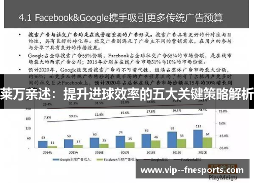 莱万亲述:提升进球效率的五大关键策略解析 莱万亲述:提升进球效率的五大关键策略解析