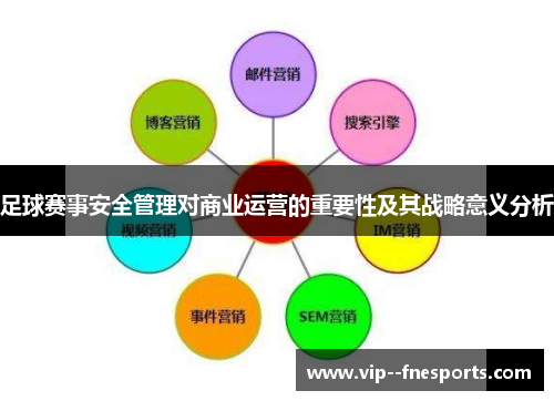 足球赛事安全管理对商业运营的重要性及其战略意义分析